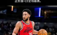 关于哈登关键节点势不可挡，IG带队取胜！的信息