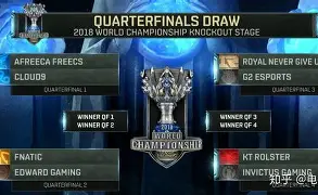 赛前速览:世锦赛八强战尤文图斯对阵多特蒙德,三大看点值得期待 赛前速览:世锦赛八强战尤文图斯对阵多特蒙德,三大看点值得期待